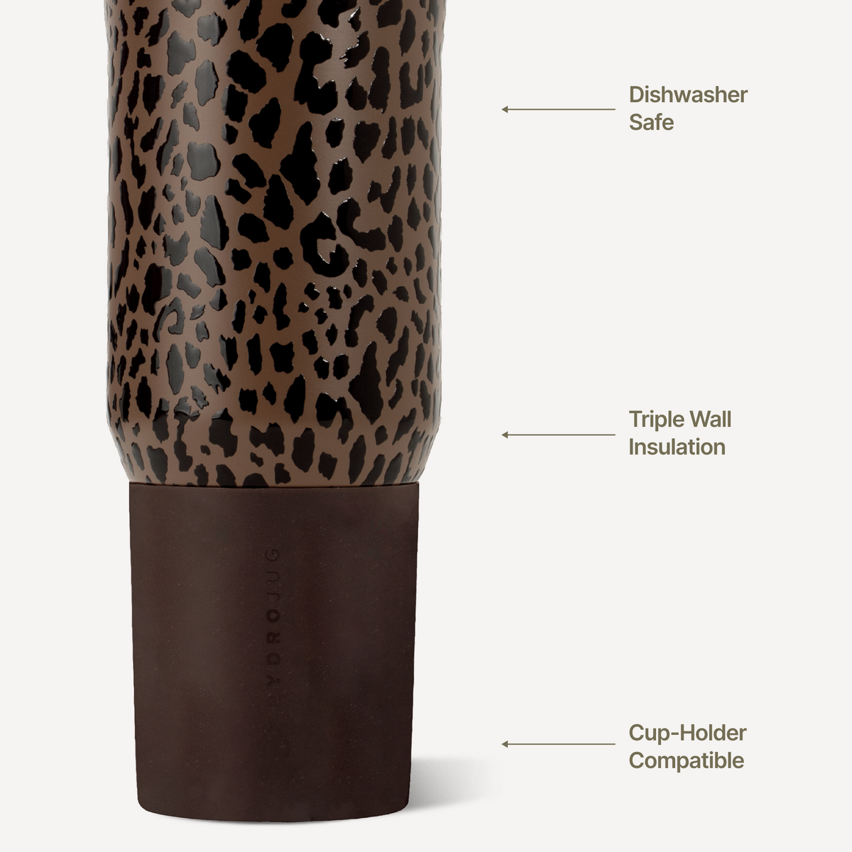 brown-leopard-20oz-592ml-v0 Sport20-BrownLeopard-3WPI.png
