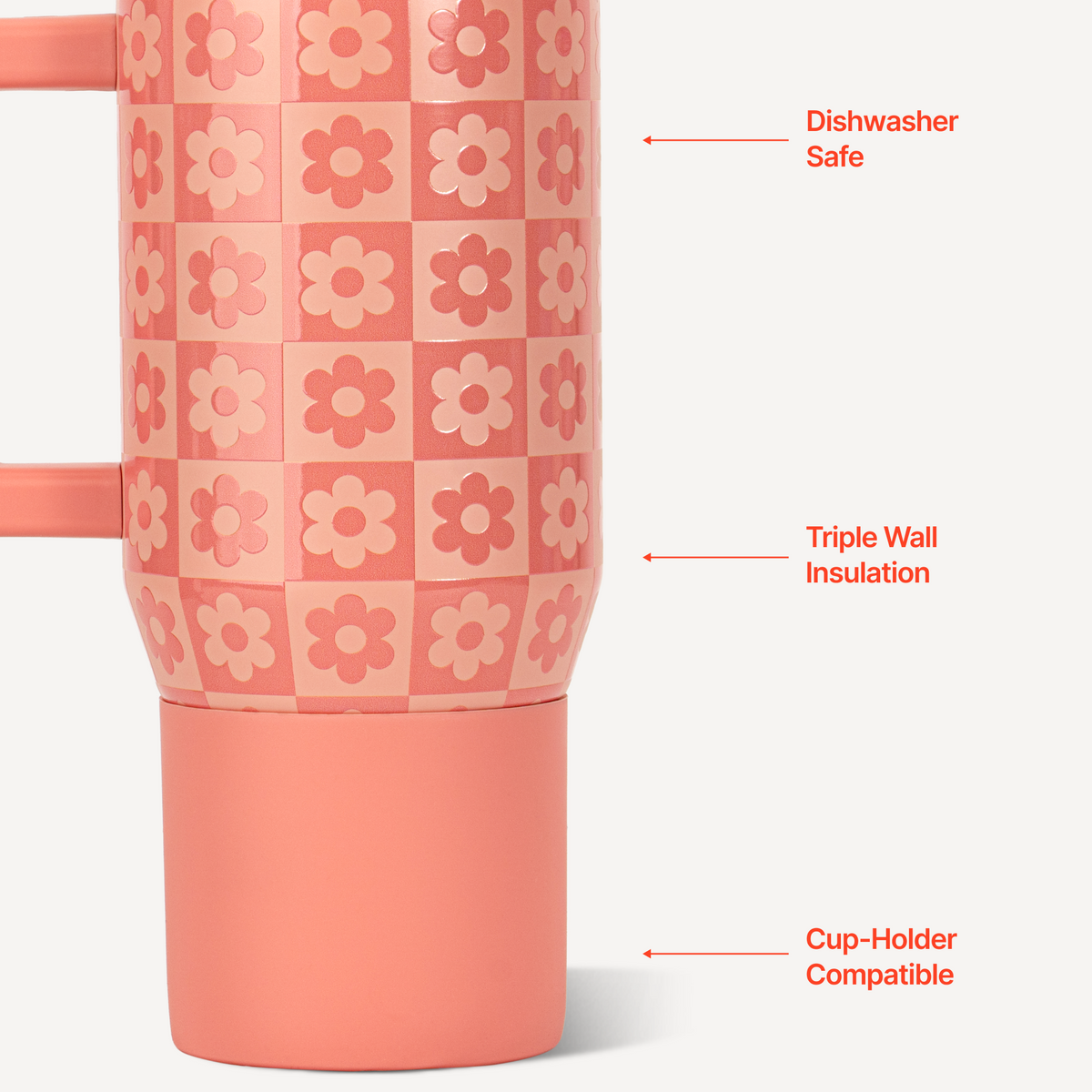 daisy-checkers-20oz-592ml-r7 TRVL20-DaisyChecker-3-WPI.png