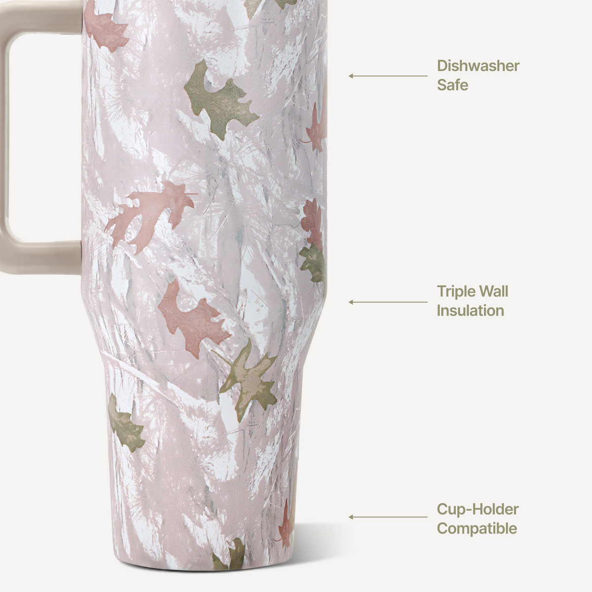 camo-32oz-946ml-x5 TRVL32-Camo-3-WPI.png